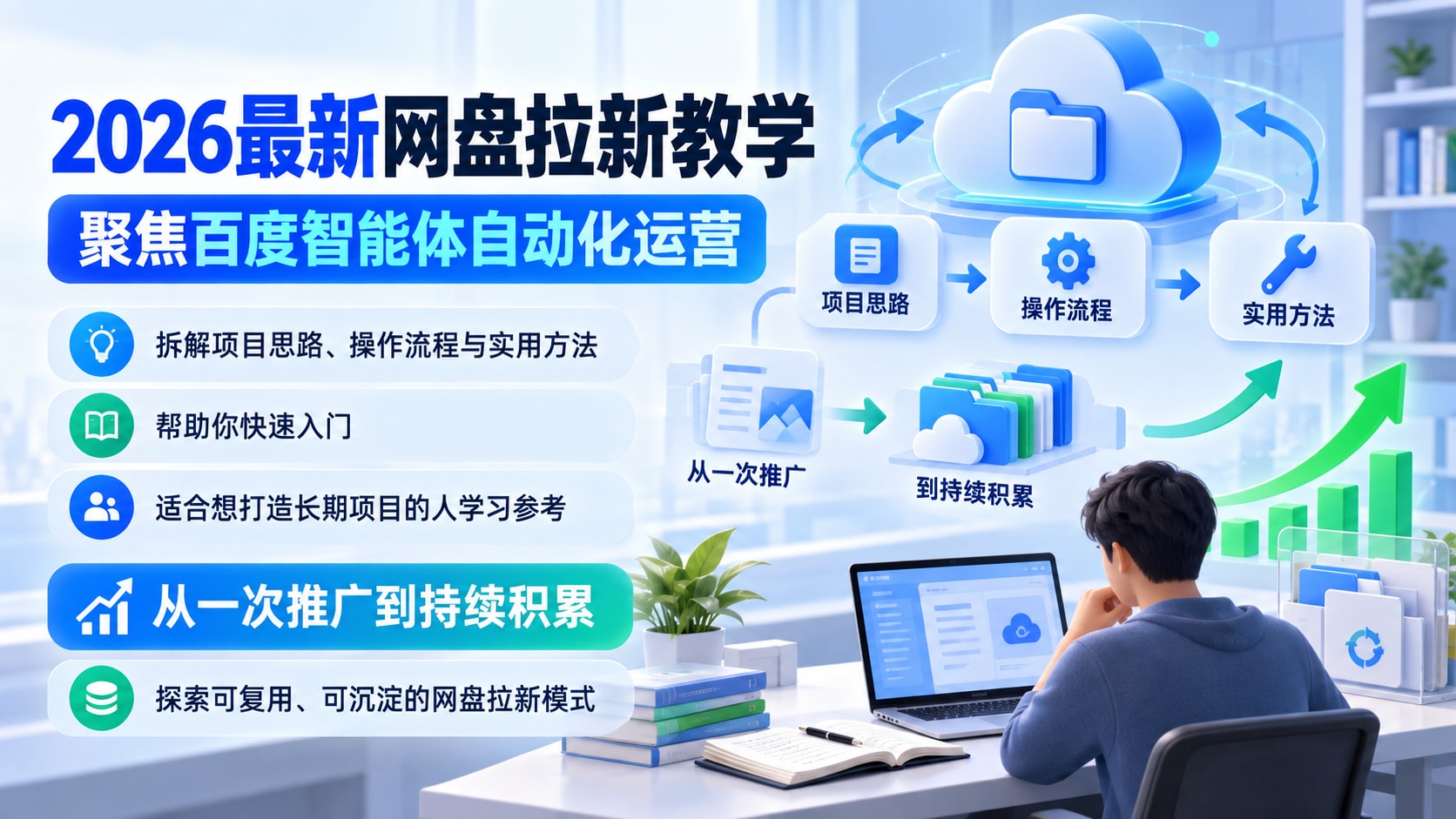 2026年最新网盘拉新教学（百度智能体自动拉新）,一个可以长期深耕、持续复利的项目