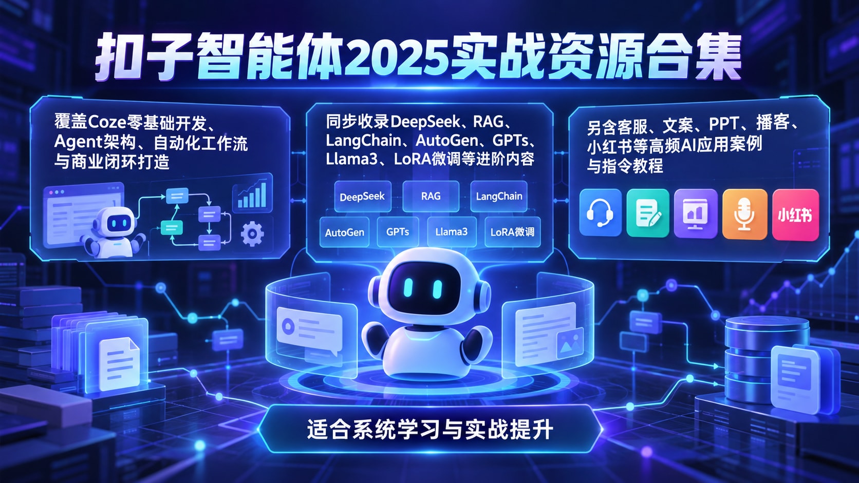扣子智能体2025