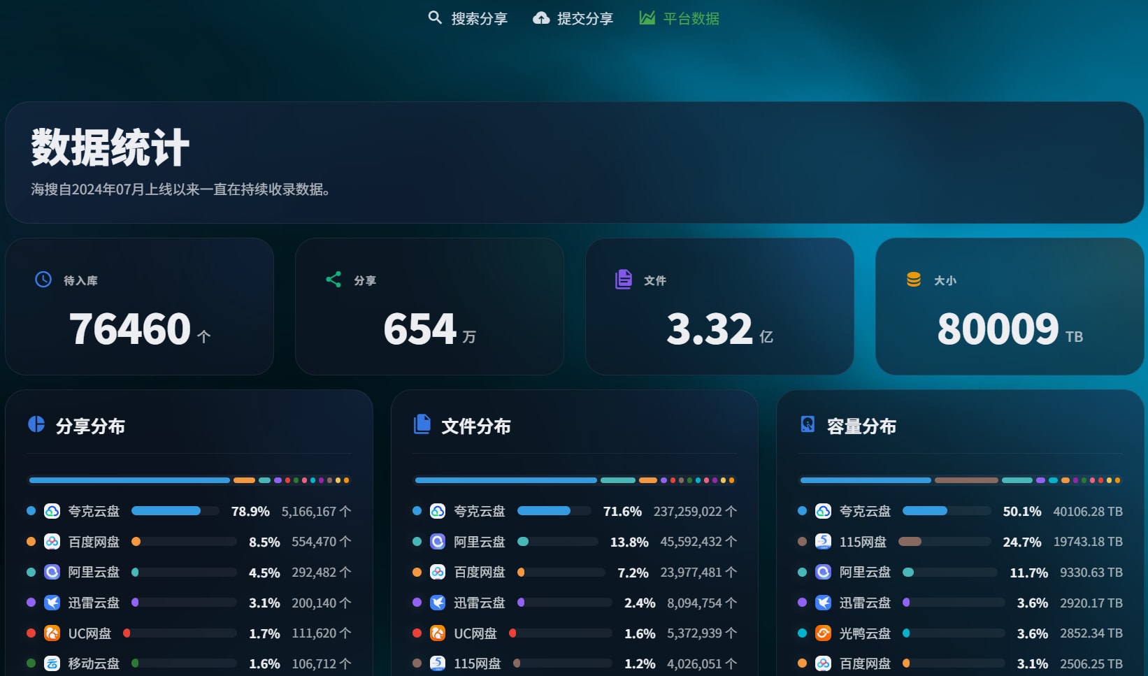 https://myassets.top/hezhongpan.com/images/00134.jpg