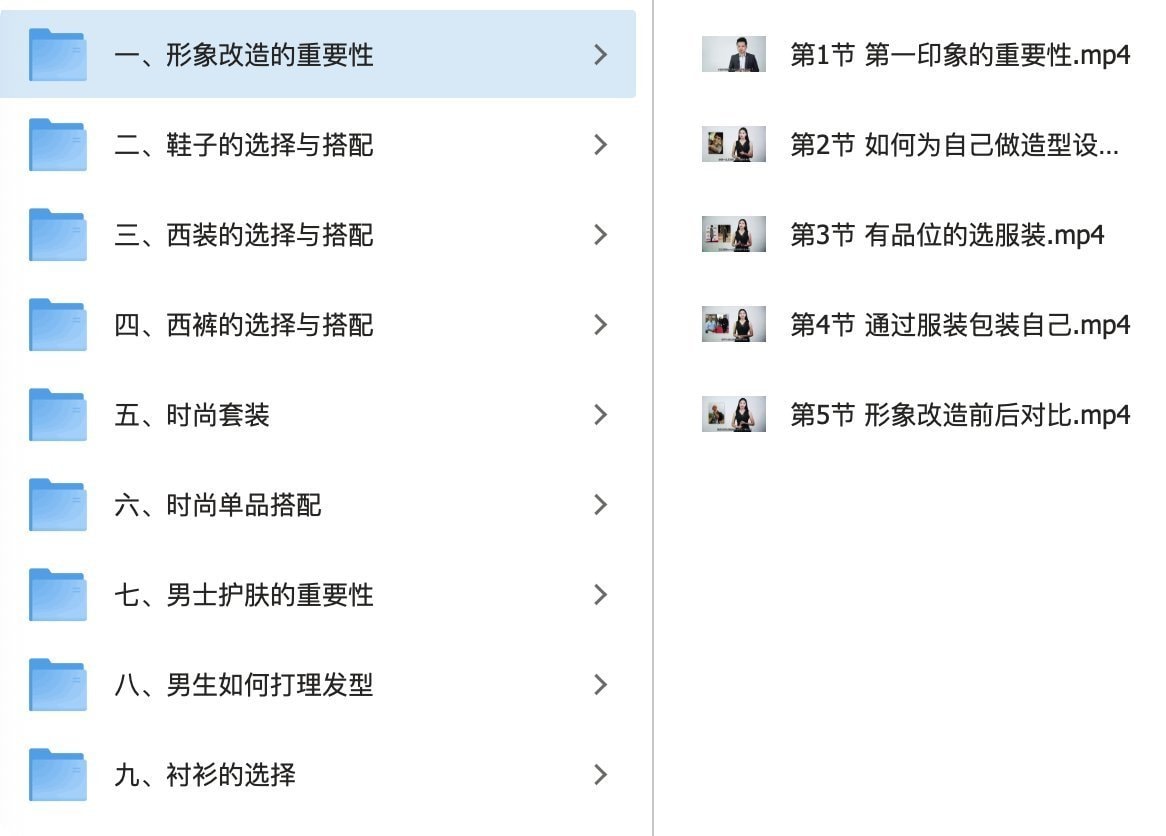 坏男孩学院 型男计划