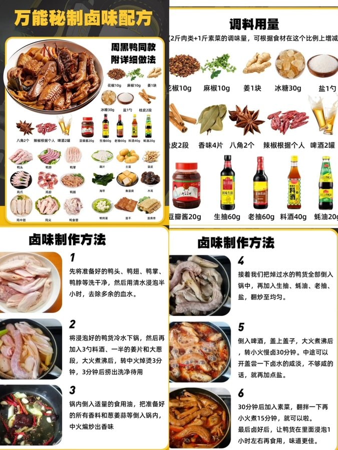 《家传秘制老卤卤汁》恋恋卤味香 卤汁秘方大公开 做出好吃的饭菜