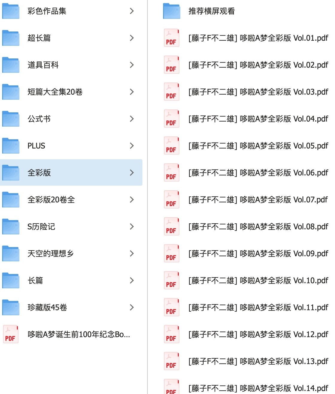 哆啦A梦