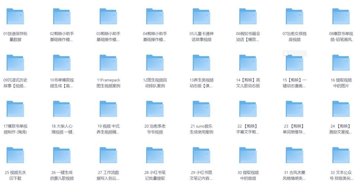 100+COZE扣子工作流合集