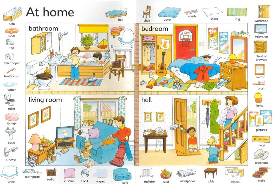 The Usborne First Thousand Words in English.pdf