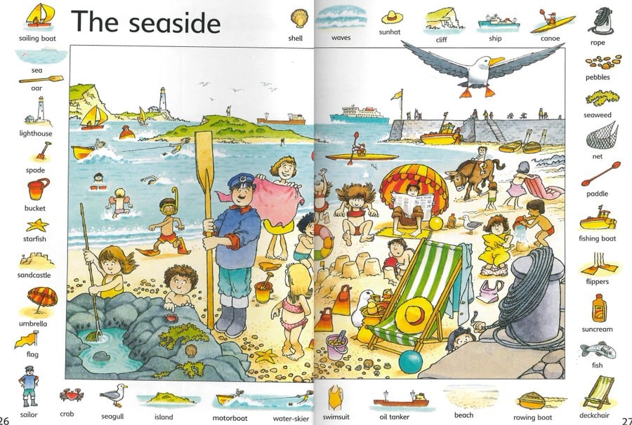 The Usborne First Thousand Words in English.pdf