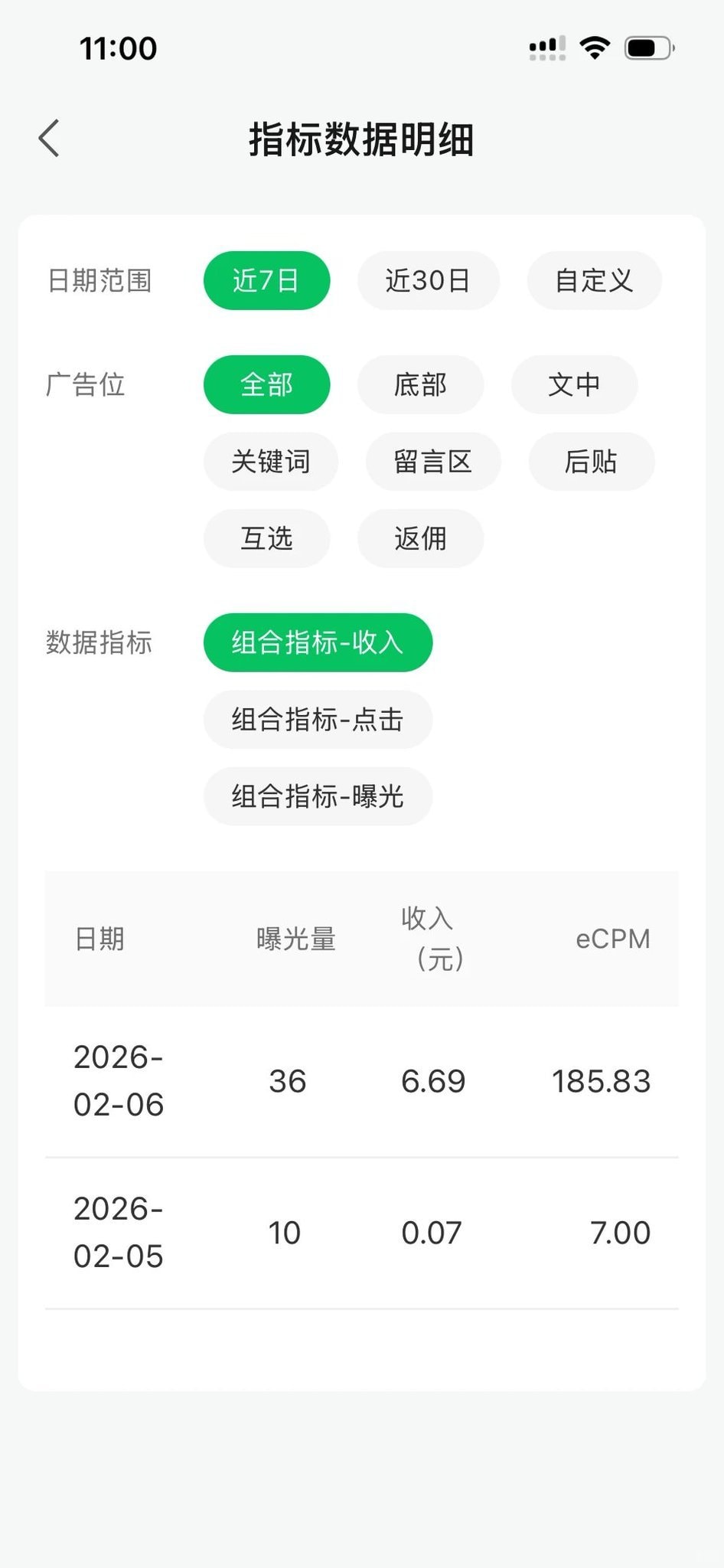 公众号 10w+ 爆款运营精华版.pdf