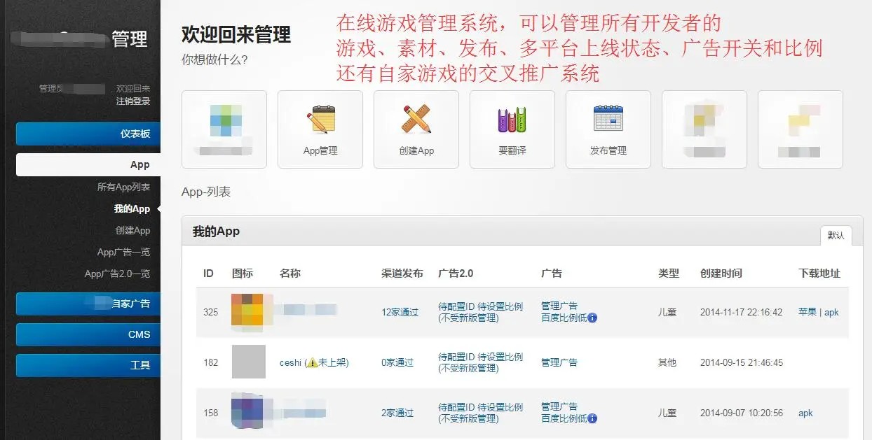 十年创业史，从借钱度日到千万收益 (八)：第一次创业成功，躺着也可以大把赚钱